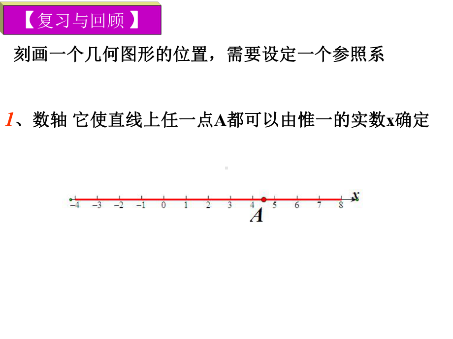 平面直角坐标系(坐标法)课件.ppt_第2页