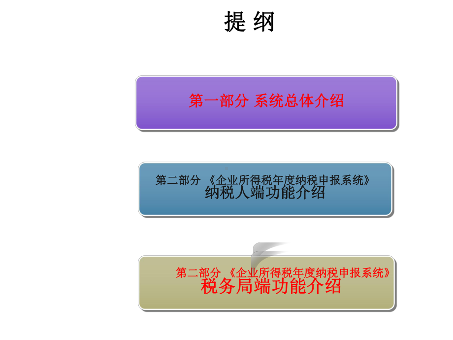 山东省国局网上办税平台PowerTemplate课件.ppt_第3页