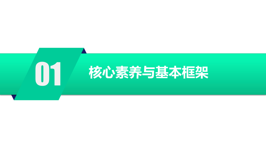 2021届高三数学二轮复习《概率与统计》备考策略课件.pptx_第3页