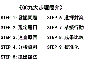 QC九大步骤培训教程课件.ppt