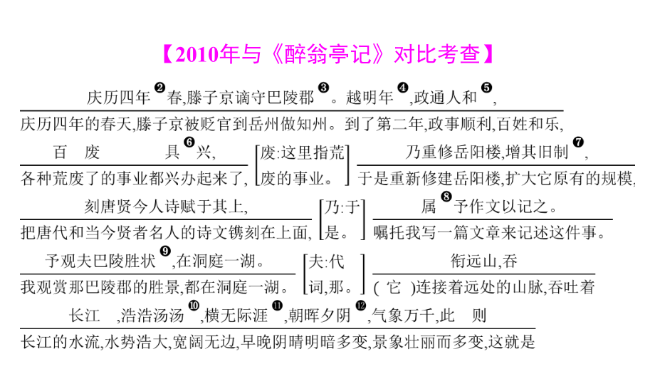 2020人教部编版中考语文总复习古诗文阅读十二、岳阳楼记课件.pptx_第2页