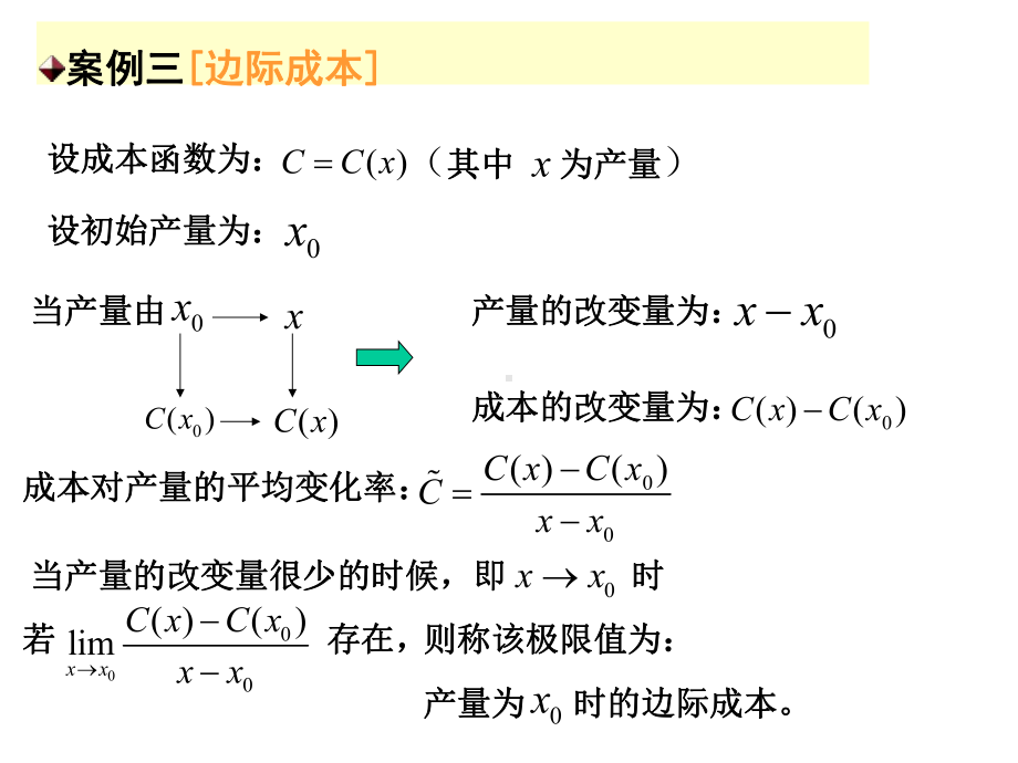 导数在经济中的应用课件.ppt_第3页