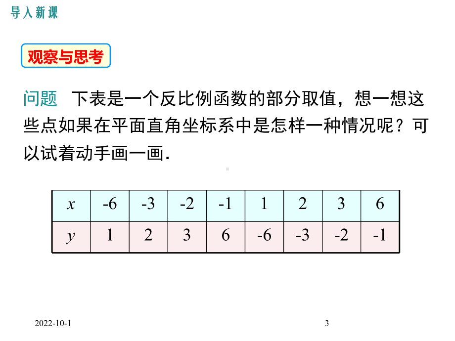 12第2课时反比例函数y=k÷x(k＜0)的图象与性质课件.ppt_第3页