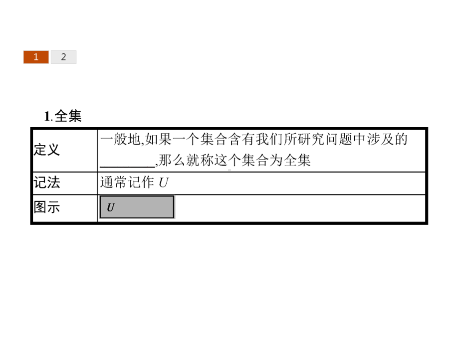 1132补集优秀经典公开课比赛课件.pptx_第3页