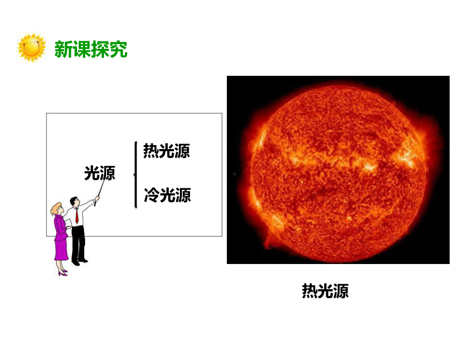 教科版五年级科学上册怎样得到更多的光和热课件2.pptx_第3页