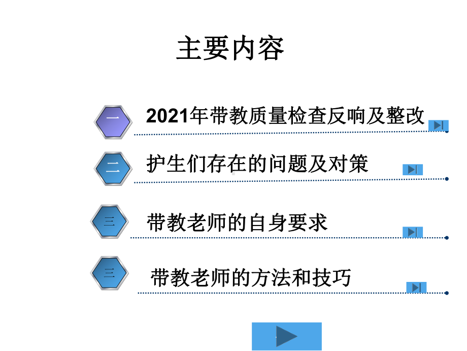 护理带教老师培训(共37张)课件.pptx_第2页