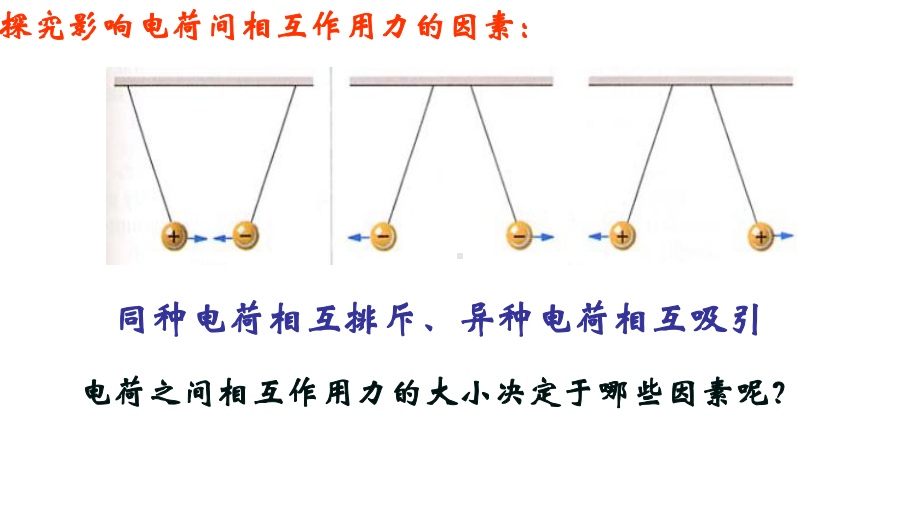 人教版高中物理选修《库仑定律》课件.ppt_第3页