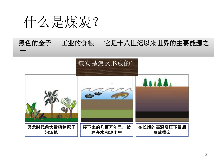 煤炭行业研究方法01课件.ppt_第3页