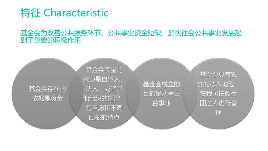 基金会的基本概念课件.ppt_第3页