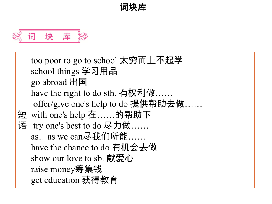 2021年广东中考英语二轮复习生活话题集训课件话题十四热点话题.ppt_第3页