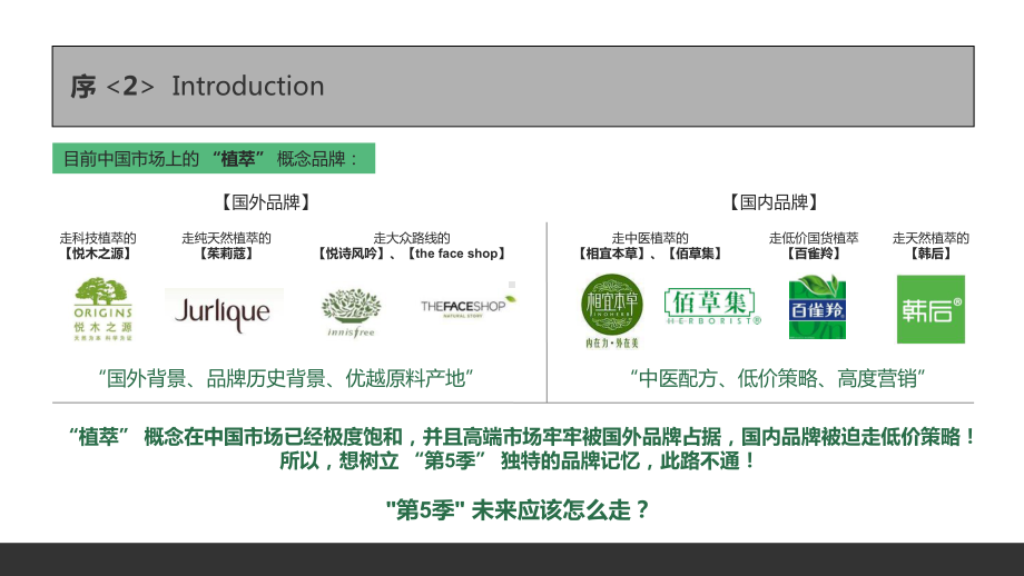 干货品牌策划方案.ppt_第3页