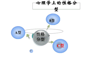 C型性格的情绪管理课件.pptx