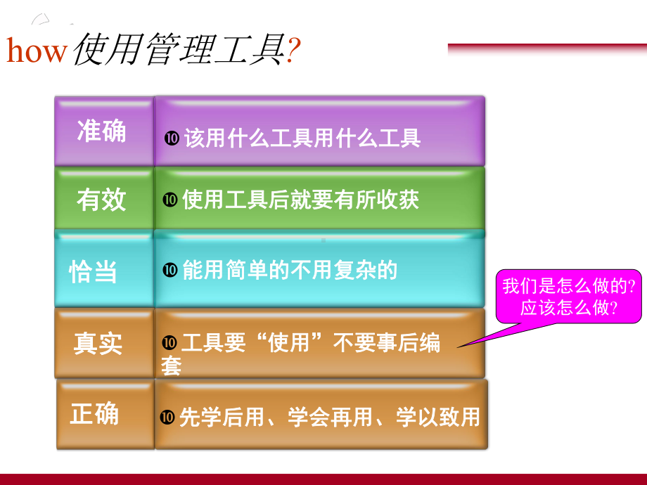 企业经营管理工具PDCA循环、5W1H、QC七大手法完整版共79张课件.ppt_第3页