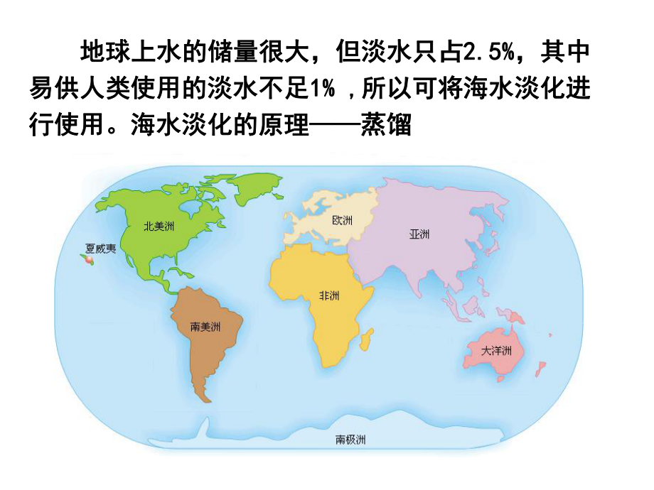 112化学实验安全蒸馏与萃取课件人教版高中化学必修一(共35张).ppt_第2页