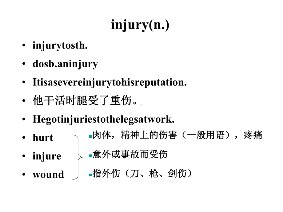 人教版高中英语必修五b5u5languagePionts课件.pptx（无音视频素材）_第3页