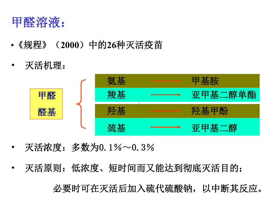 灭活剂、保护剂和免疫佐剂共64张课件.ppt_第3页