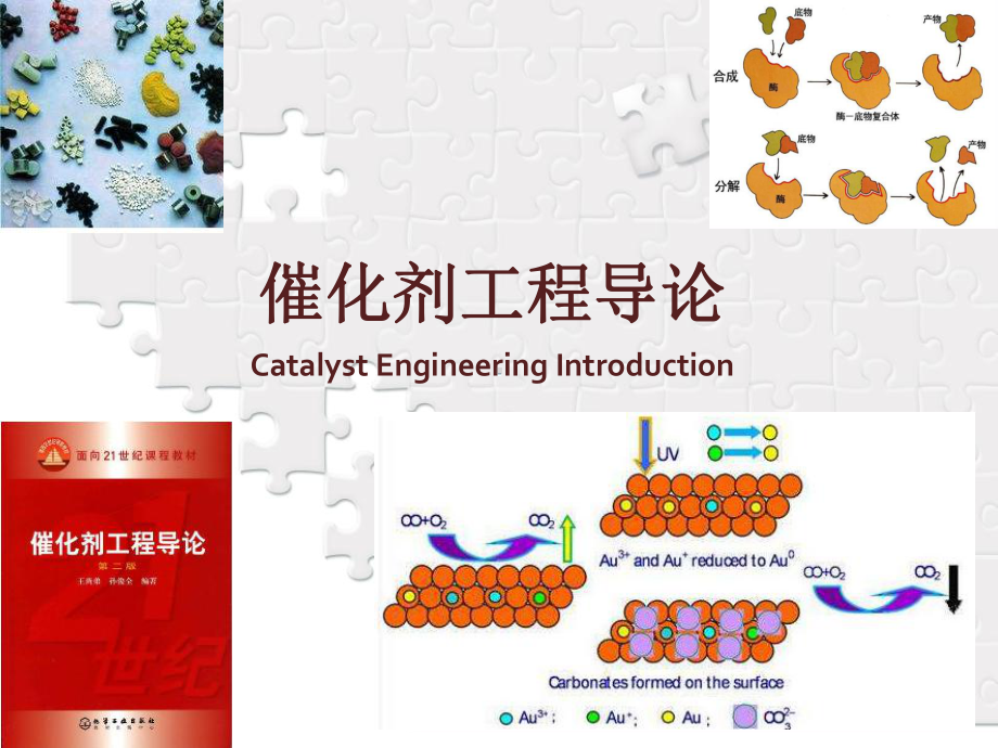 催化剂工程导论3催化剂性能测试表征评价课件.ppt_第1页