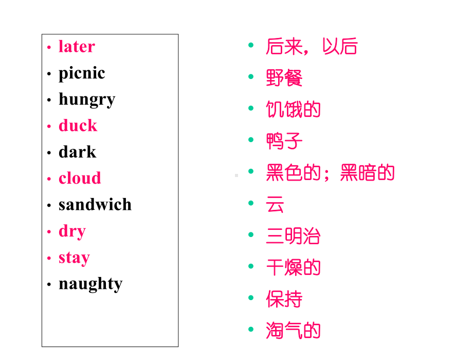 外研版六年级下册英语M2U1课件.ppt（无音视频素材）_第3页