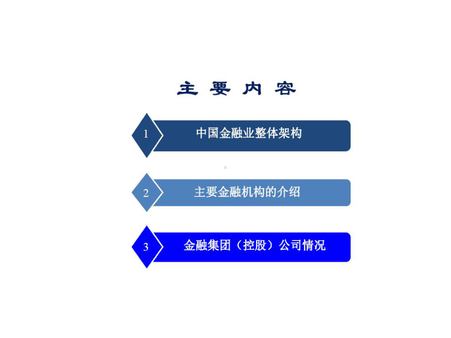 商业银行基础知识培训课件.ppt_第1页