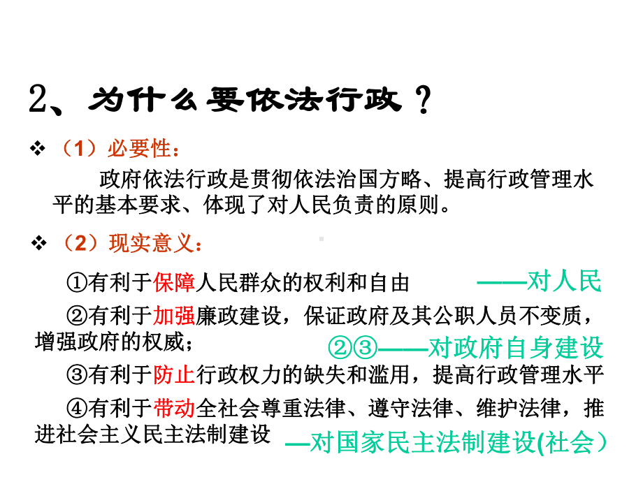 政府的权力：依法行使课件.ppt_第3页