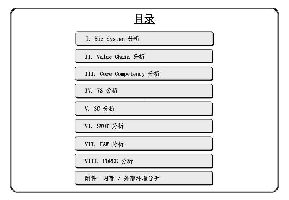 常用的行业分析模型课件.ppt_第2页