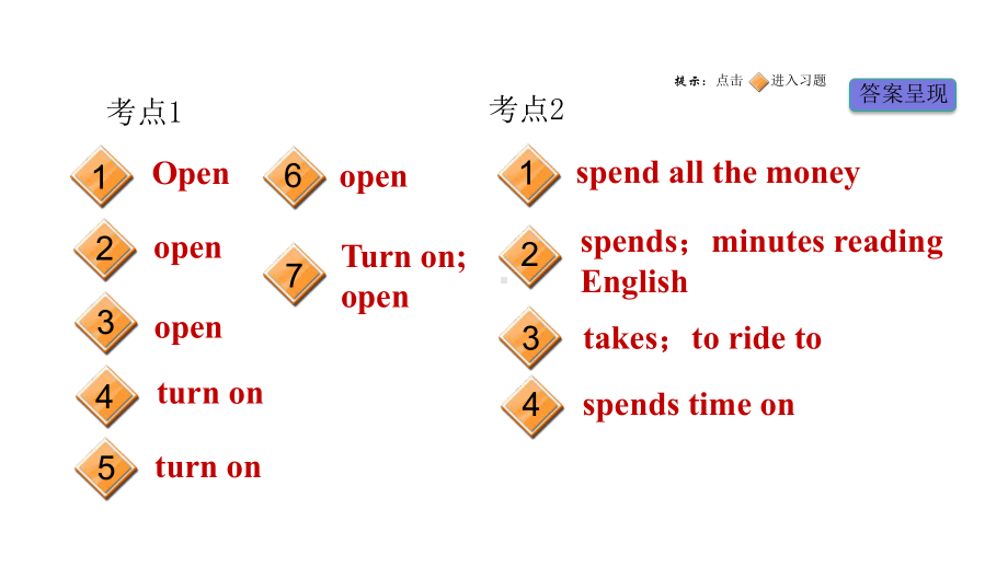 外研版(新标准)英语七年级上册Module8Choosingpresents模块中考考点专练试题课件.ppt（无音视频素材）_第2页