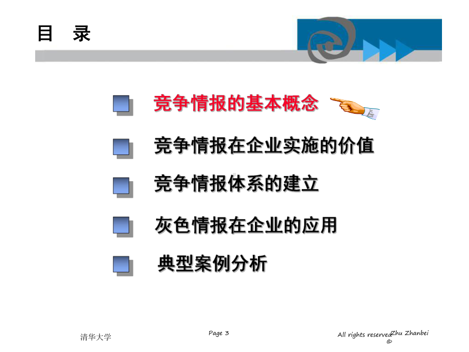 企业竞争情报体系建立课件.ppt_第3页