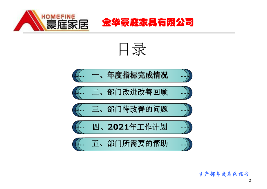 生产部年度工作总结报告课件.ppt_第2页