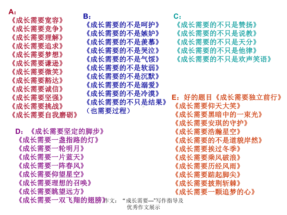 作文：“成长需要”写作指导及优秀作文展示课件.ppt_第2页