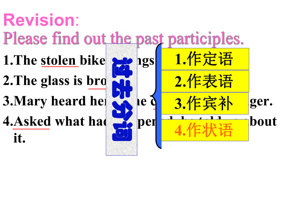 grammar过去分词作状语公开课课件.ppt_第1页