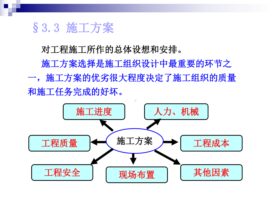 公路施工组织设计课程课件.pptx_第1页