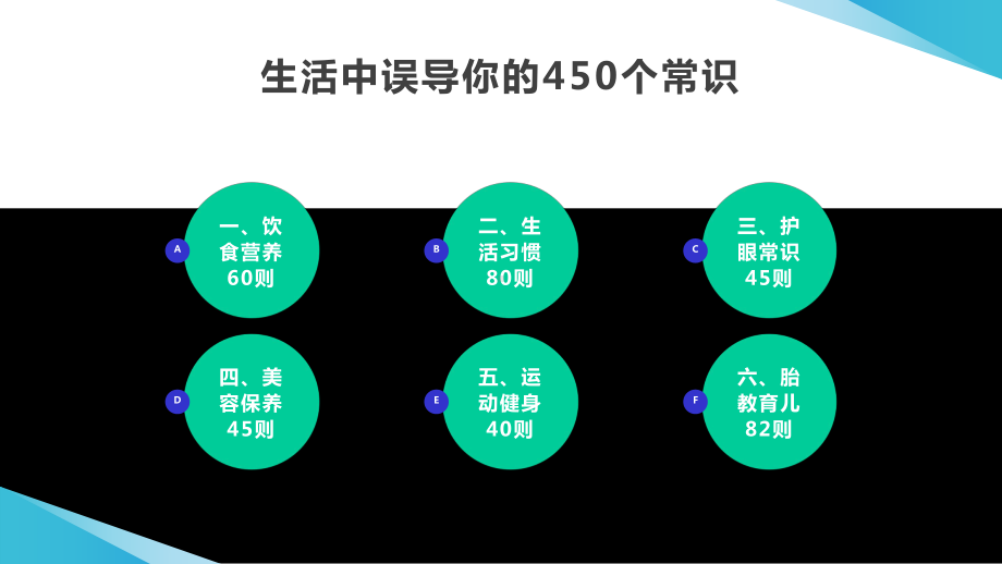 生活中误导你的450个常识课件.pptx_第3页