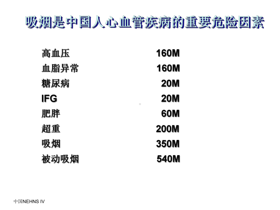 吸烟与心血管疾病课件.ppt_第2页