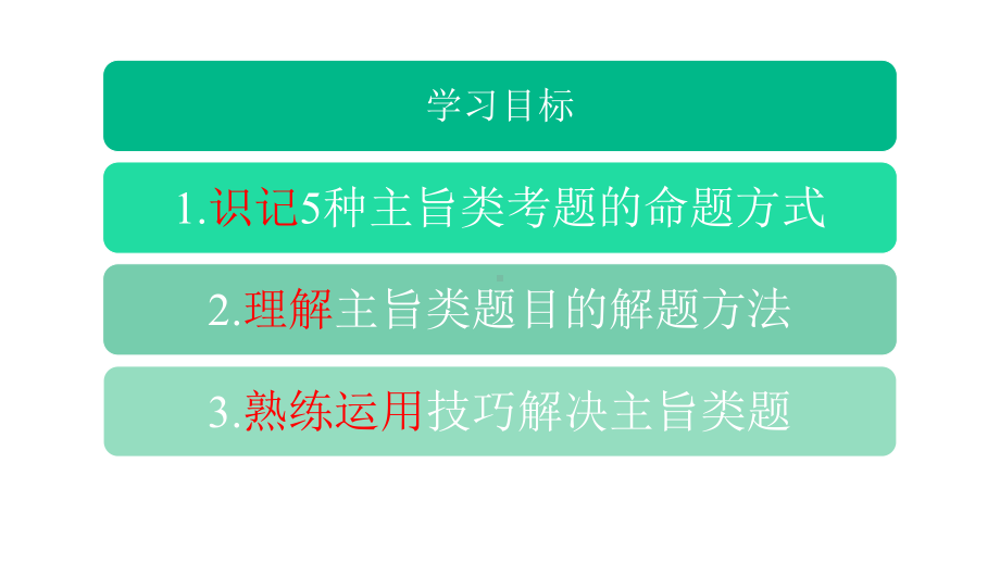 2021届高考阅读理解主旨题讲解教学课件.pptx_第2页