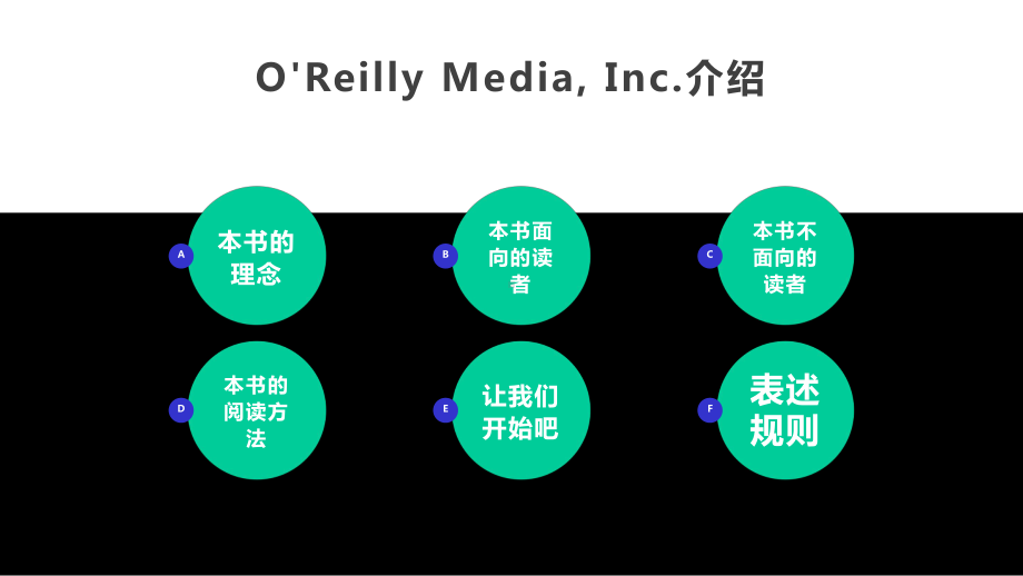 深度学习入门：基于Python的理论与实现课件.pptx_第3页