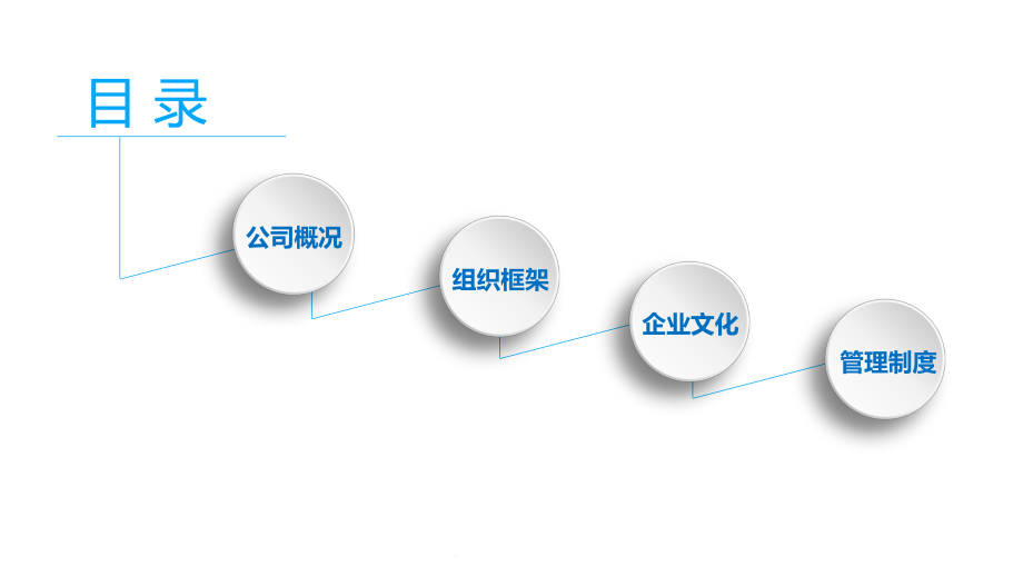 商务融资计划书课件.pptx_第2页