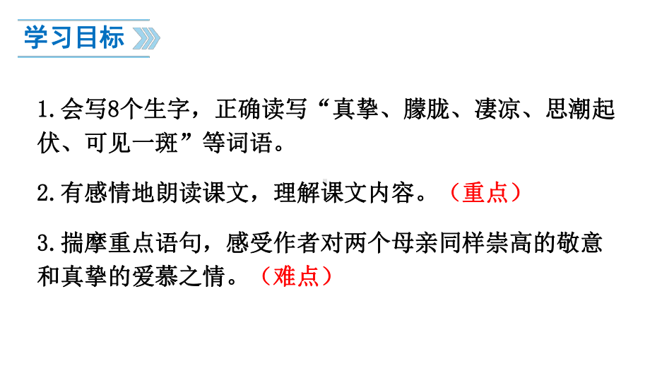 (赛课课件)人教版六年级上册语文《怀念母亲》(共40张).ppt_第2页