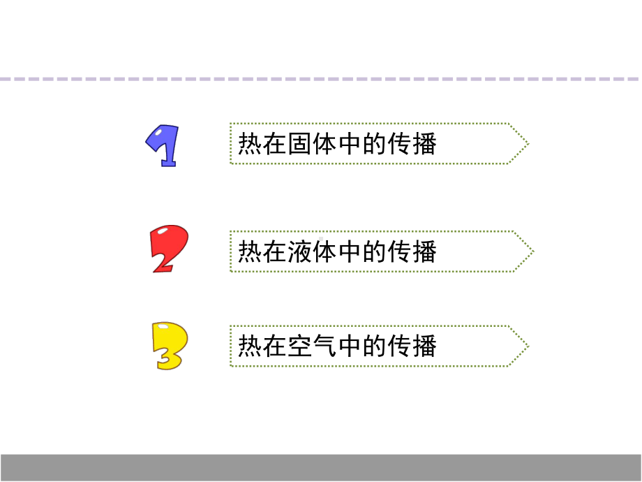 四年级科学上册《热的传递》课件.ppt_第3页