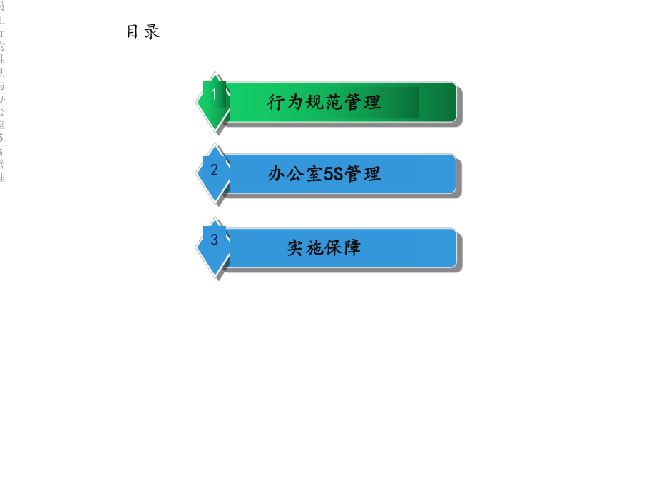 员工行为准则与办公室5s管理课件.ppt_第2页