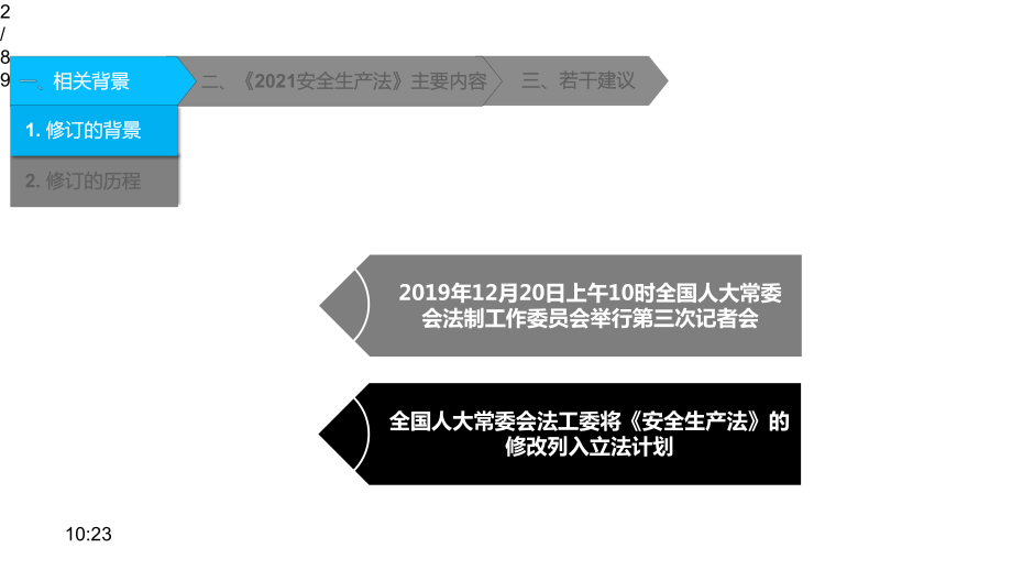 2021新版国安全生产法解读课件.pptx_第2页