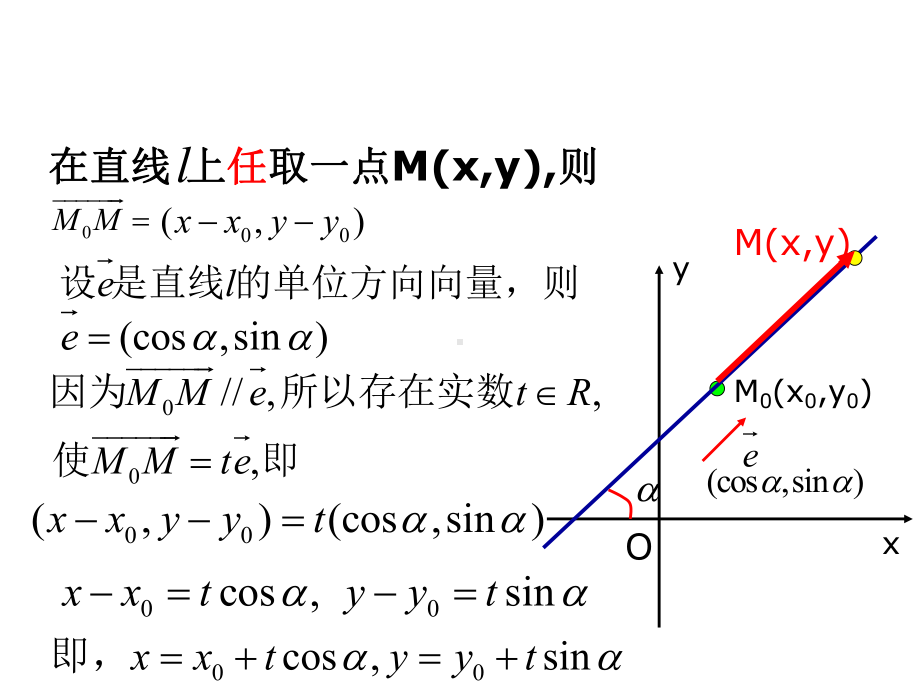 直线参数方程及其应用课件.ppt_第3页