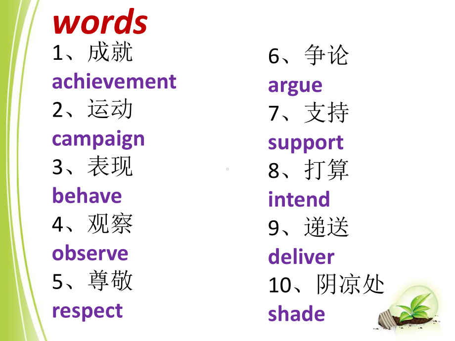 人教高中英语必修4unit1learningaboutlanguage(共25张)课件.ppt（无音视频素材）_第2页