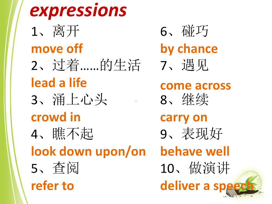 人教高中英语必修4unit1learningaboutlanguage(共25张)课件.ppt（无音视频素材）_第3页