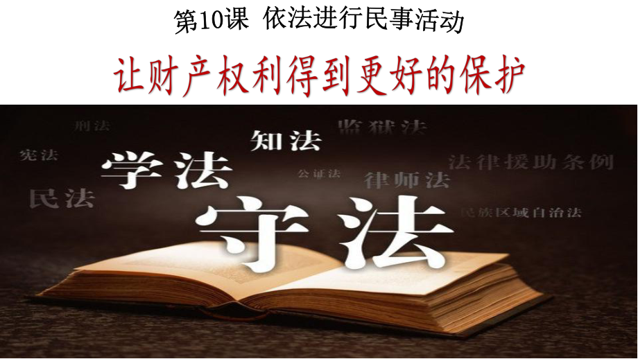 102鲁人版九年级道德与法治上册102让财产权利得到更好的保护课件.ppt_第2页