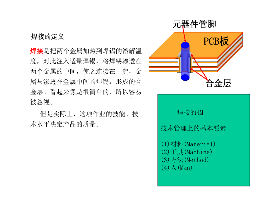 手工焊锡培训课件.pptx_第3页