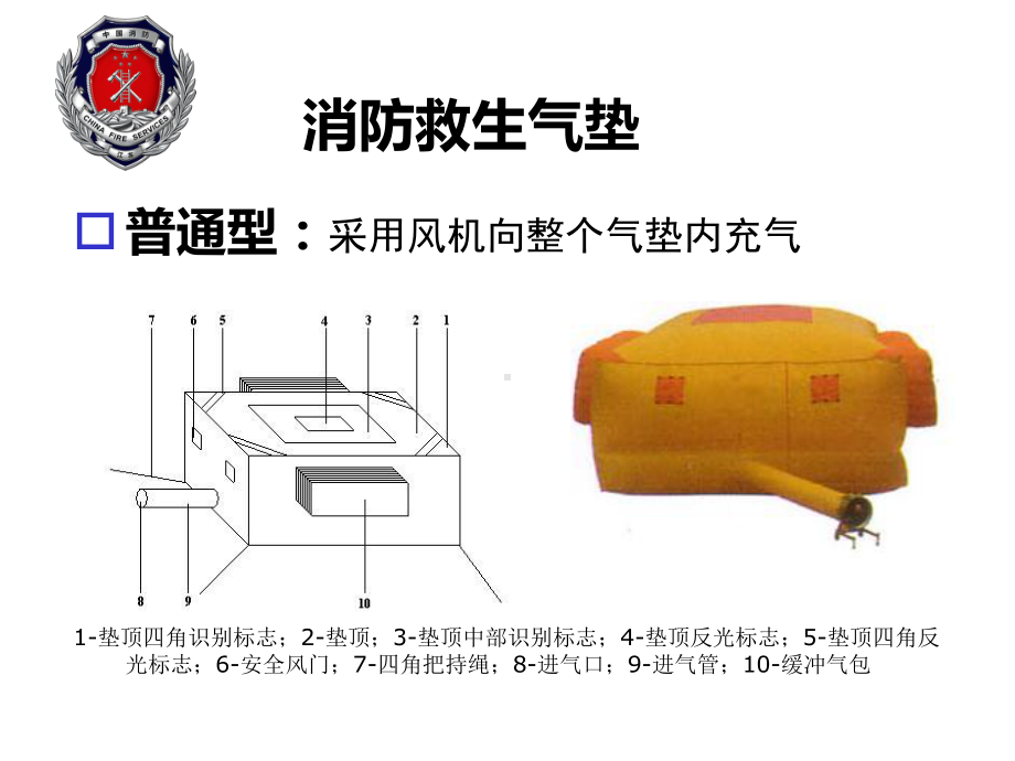 消防装备助理研习班消防救生气垫课件.ppt_第3页