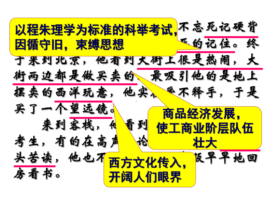 人民版历史必修3专题一第4课明末清初的思想活跃局面(共17张)课件.pptx_第3页