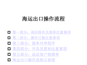 海运出口操作流程课件.ppt