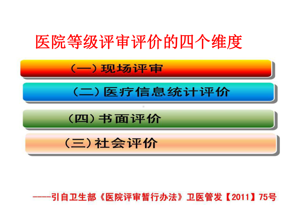 病案首页及国际疾病icd10编码培训课件.ppt_第3页