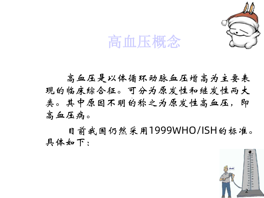 口服降压药用药常识课件.ppt_第2页